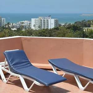check availability